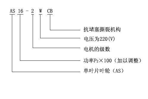 AS/AV型潛水式排污泵型號意義
