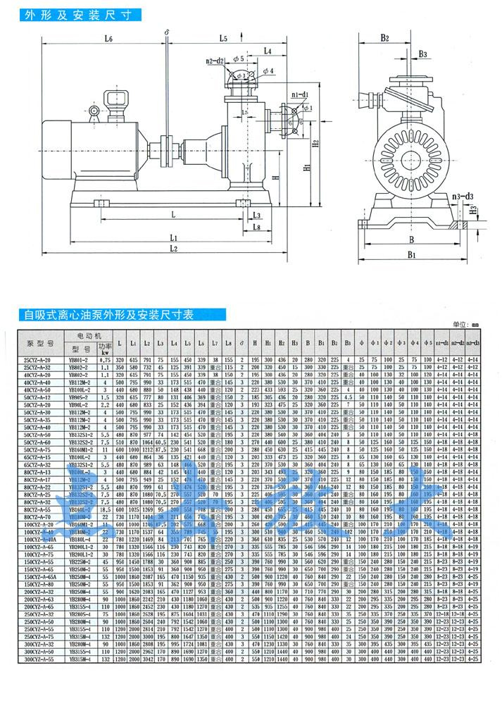 CYZ-A型自吸式離心油泵(安裝尺寸)