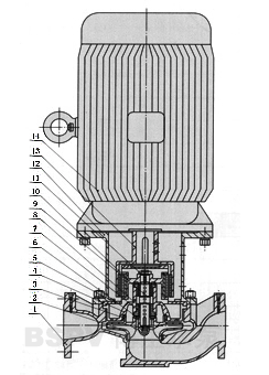 CQB-L磁力管道離心泵結(jié)構(gòu)圖紙