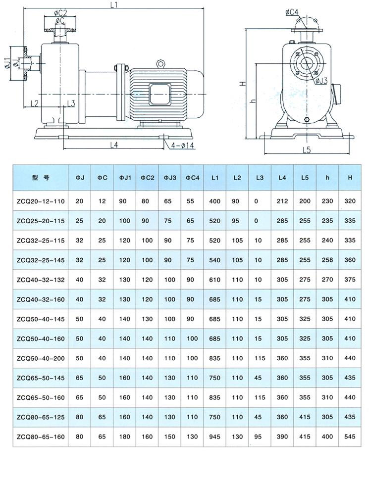 ZCQ型自吸式磁力泵(安裝尺寸)