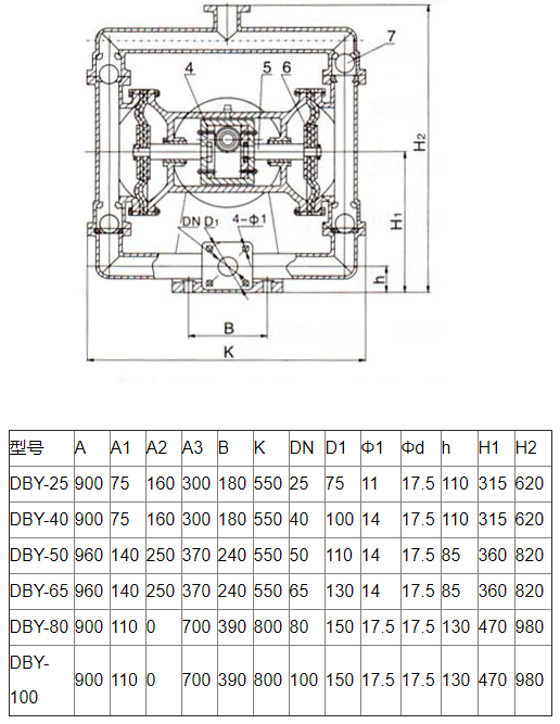 鋁合金電動隔膜泵結(jié)構(gòu)尺寸圖